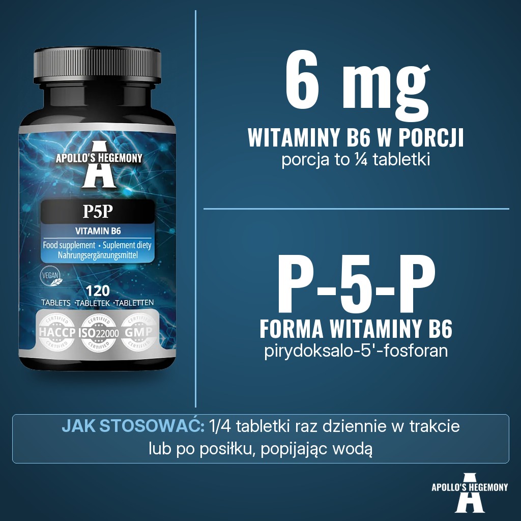 Apollos Hegemony P5P (Witamina B6): 6 mg witaminy B6 w porcji (¼ tabletki) w formie pirydoksalo-5'-fosforanu (P-5-P)