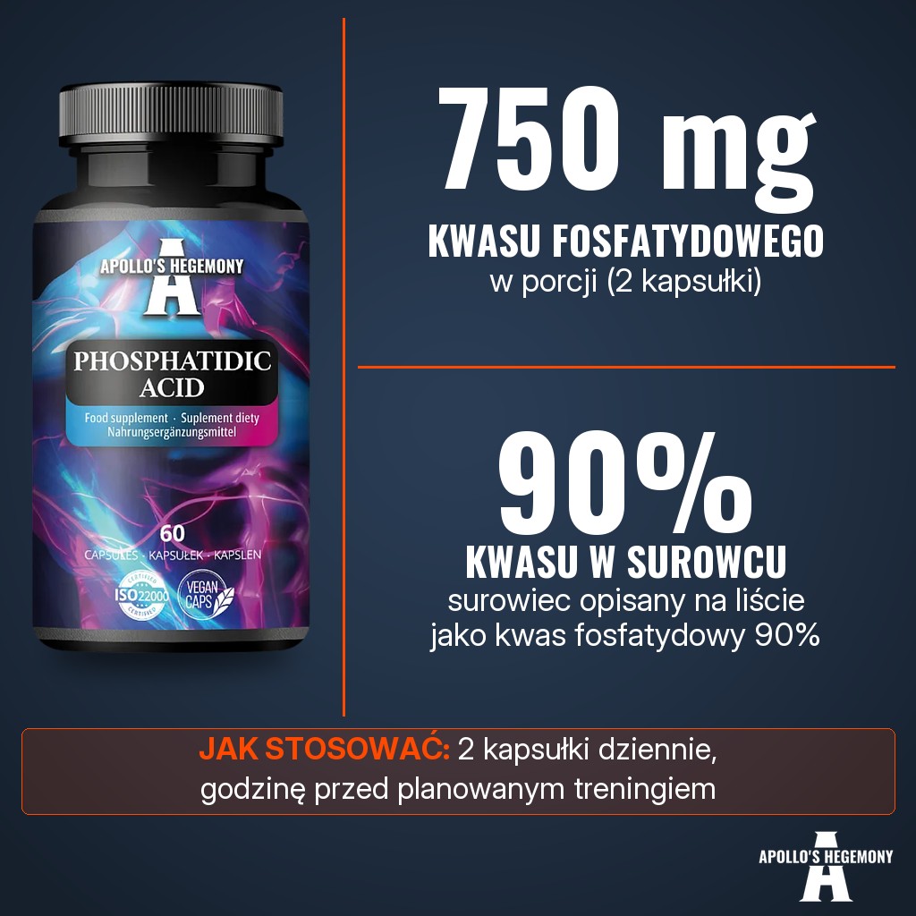 Apollos Hegemony Phosphatidic Acid: 750 mg kwasu fosfatydowego w porcji 2 kapsułek, surowiec kwas fosfatydowy 90%