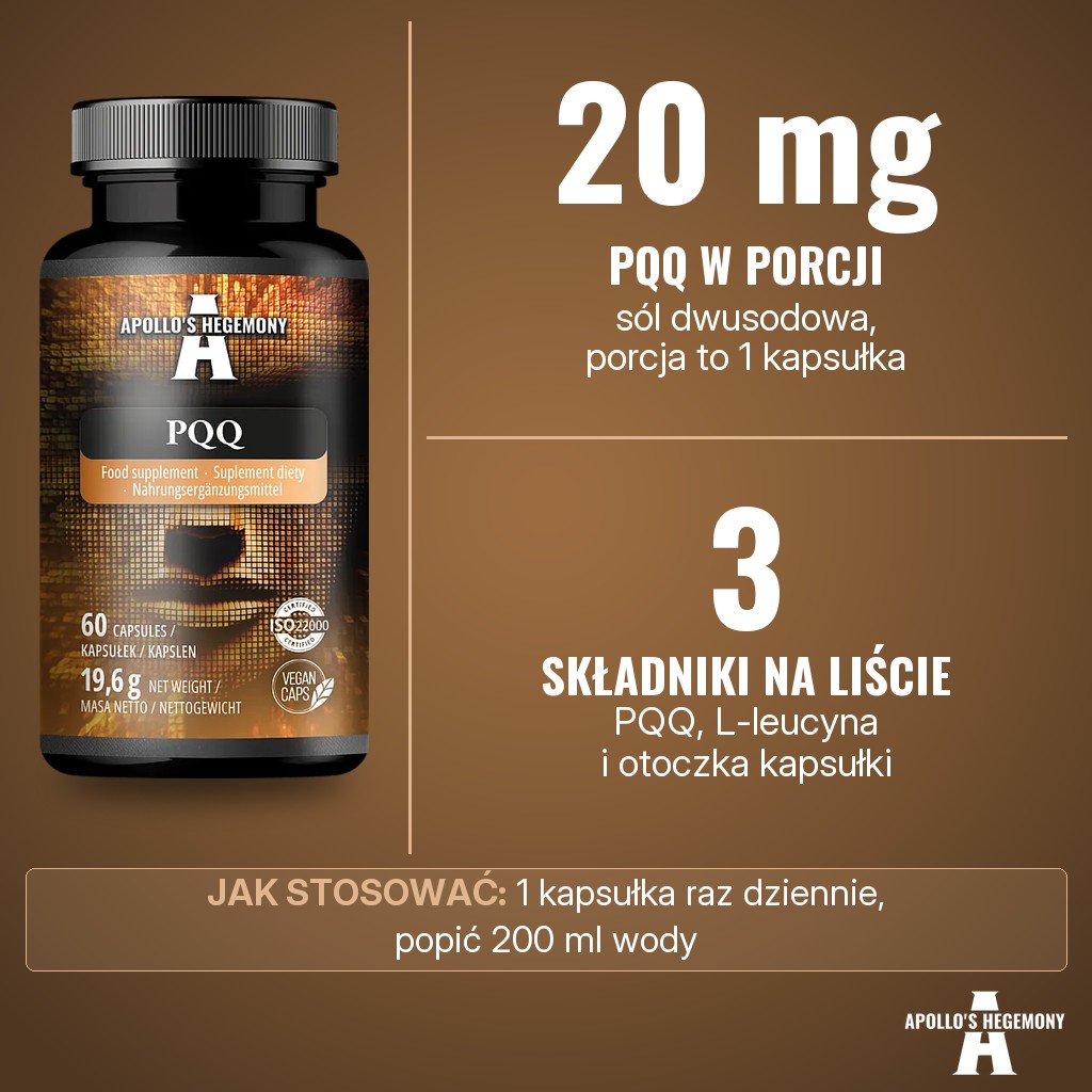 Apollos Hegemony PQQ: 20 mg PQQ w porcji w formie soli dwusodowej pirolochinolinochinonu, 3 pozycje na liście składników