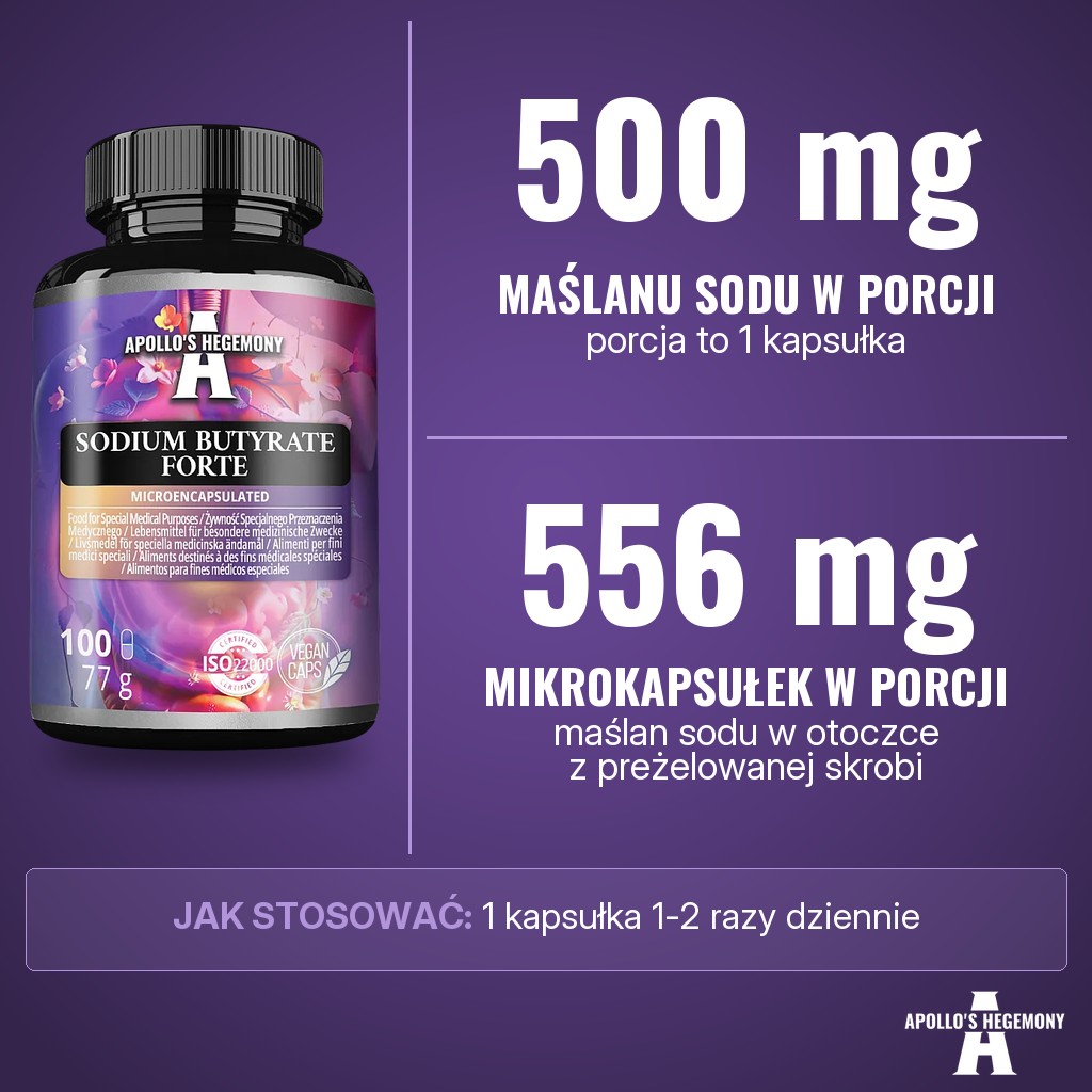 Apollos Hegemony Sodium Butyrate Forte (Maślan Sodu): 500 mg maślanu sodu w 556 mg maślanu mikrokapsułkowanego preżelowaną skrobią