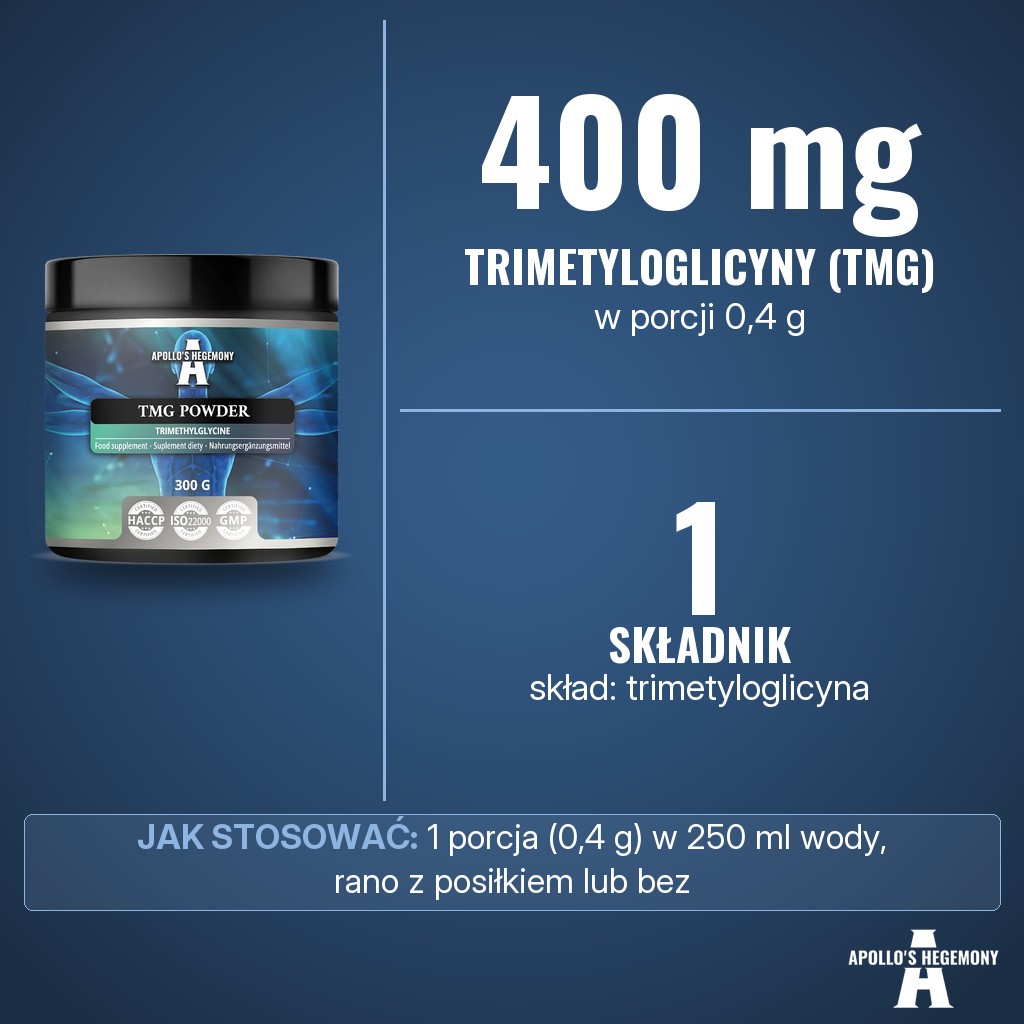 Apollos Hegemony TMG Powder: 400 mg trimetyloglicyny w porcji 0,4 g, jedyny składnik produktu