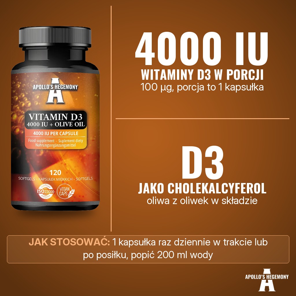 Apollos Hegemony Vitamin D3 4000 IU + Olive Oil: 4000 IU (100 µg) witaminy D3 jako cholekalcyferol w porcji, z oliwą z oliwek w kapsułce z żelatyny