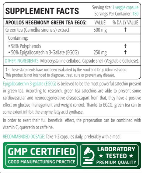 Apollo's Hegemony Green Tea EGCG, informacja żywieniowa