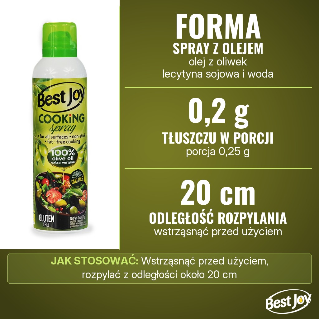 Best Joy Cooking Spray 100% Olive Oil Extra Vergine: olej z oliwek w sprayu, 0,2 g tłuszczu w porcji 0,25 g