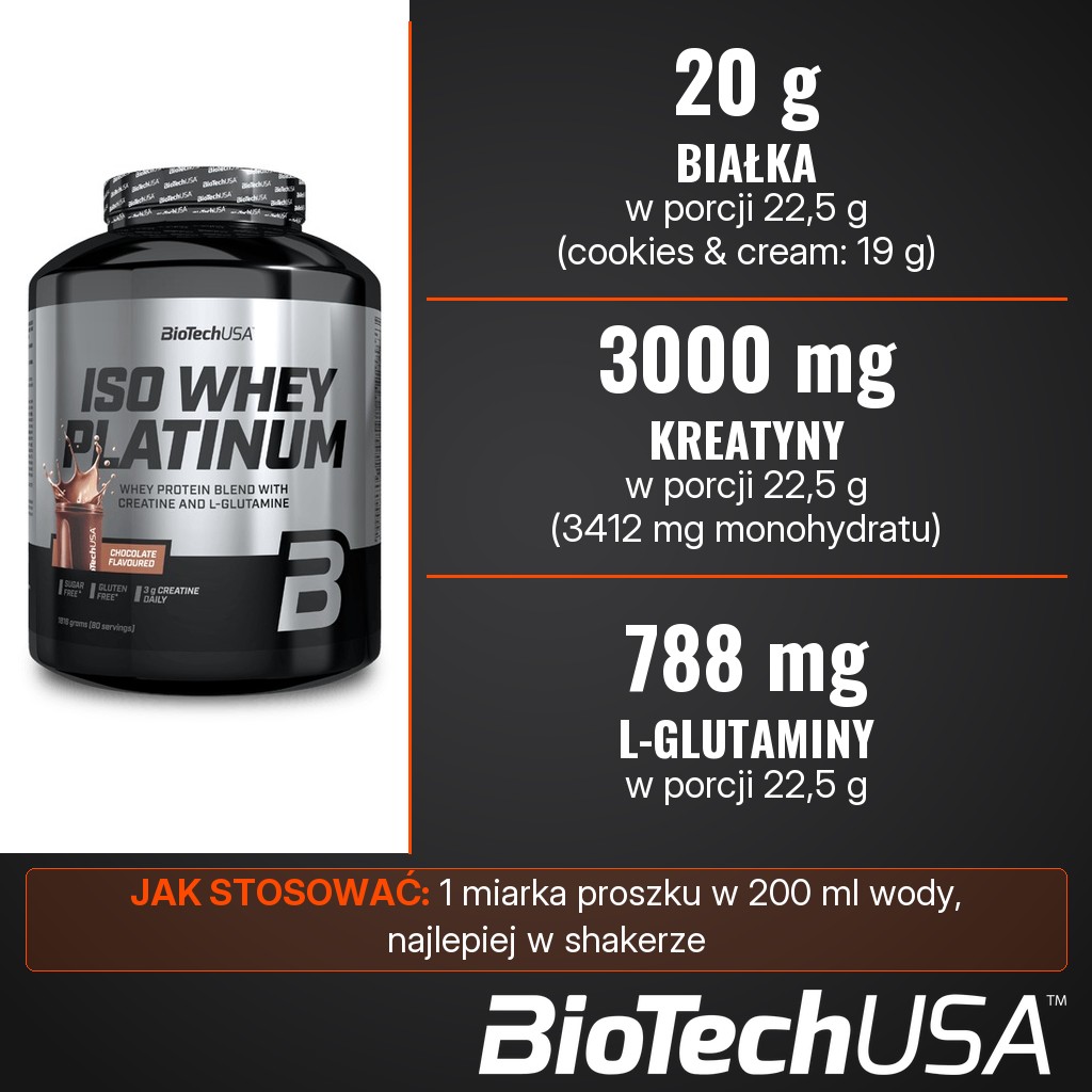 BioTechUSA Iso Whey Platinum: 20 g białka (cookies & cream 19 g), 3000 mg kreatyny i 788 mg L-glutaminy w porcji 22,5 g