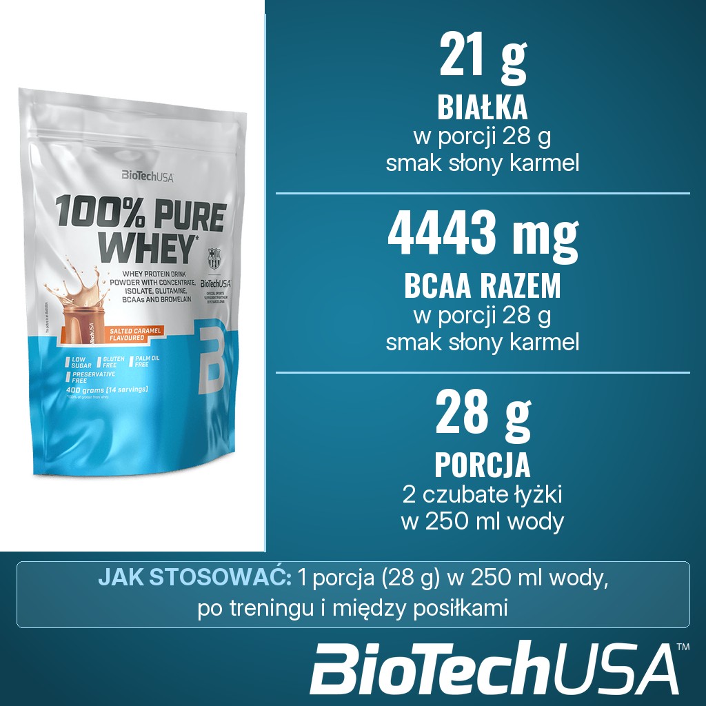 BioTechUSA 100% Pure Whey: 21 g białka i 4443 mg BCAA w porcji 28 g (smak słony karmel), porcja w 250 ml wody