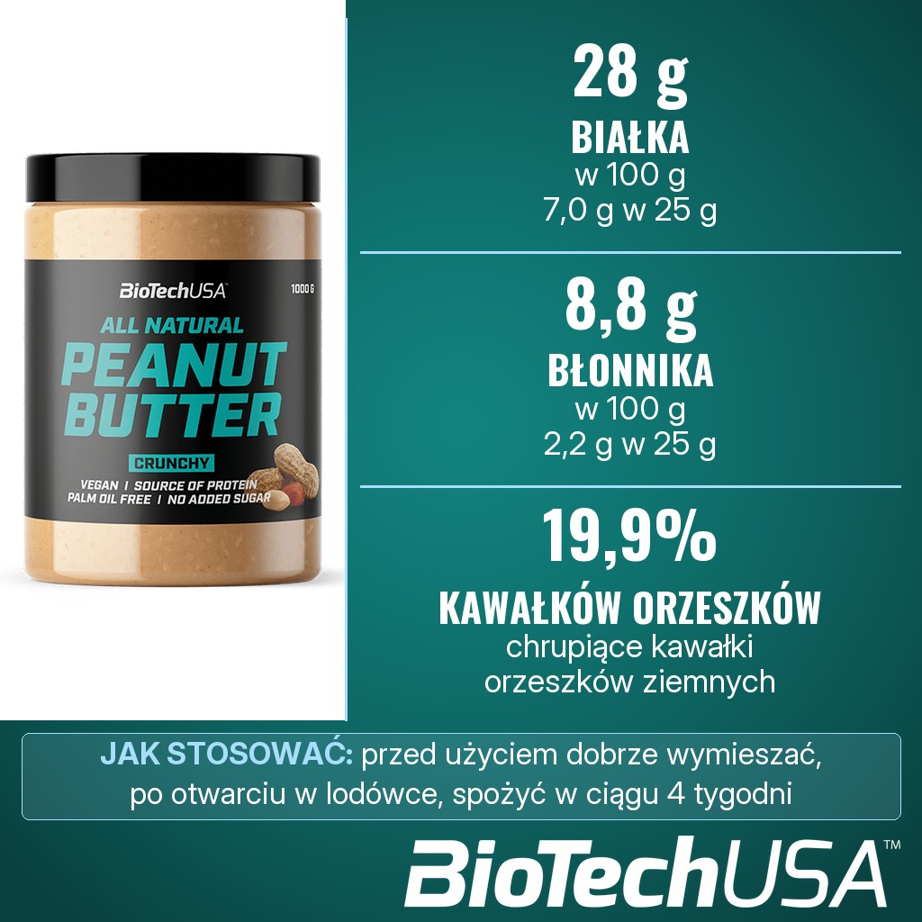 BioTechUSA Peanut Butter Crunchy: 28 g białka i 8,8 g błonnika w 100 g, 19,9% chrupiących kawałków orzeszków ziemnych