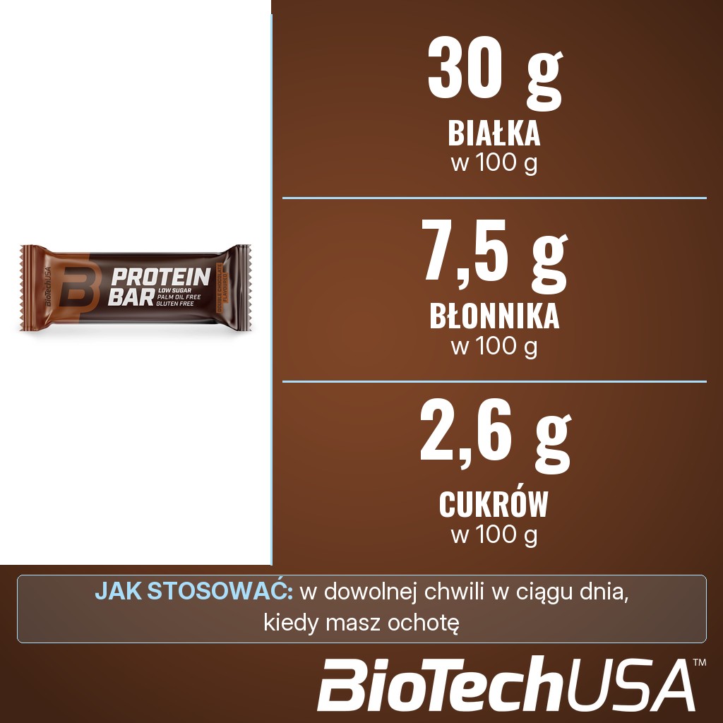 BioTechUSA Protein Bar: 30 g białka, 7,5 g błonnika i 2,6 g cukrów w 100 g