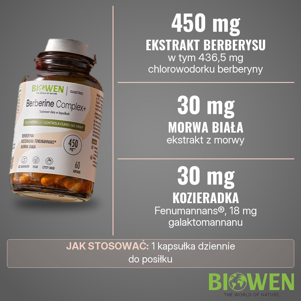 Biowen Berberyna Complex+: 450 mg ekstraktu z berberysu, 30 mg morwy białej i 30 mg kozieradki w 1 kapsułce