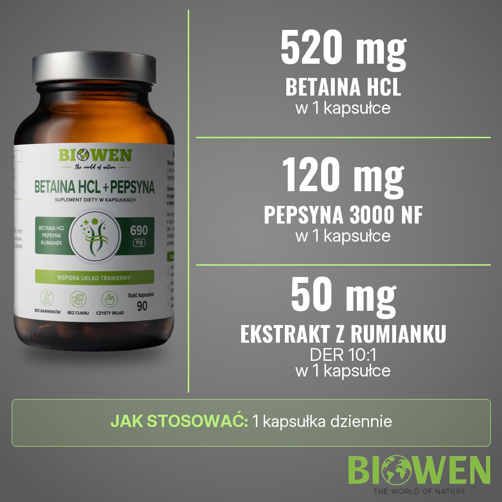 Biowen Betaina HCl + Pepsyna: 520 mg betainy HCl, 120 mg pepsyny i 50 mg ekstraktu z rumianku w kapsułce