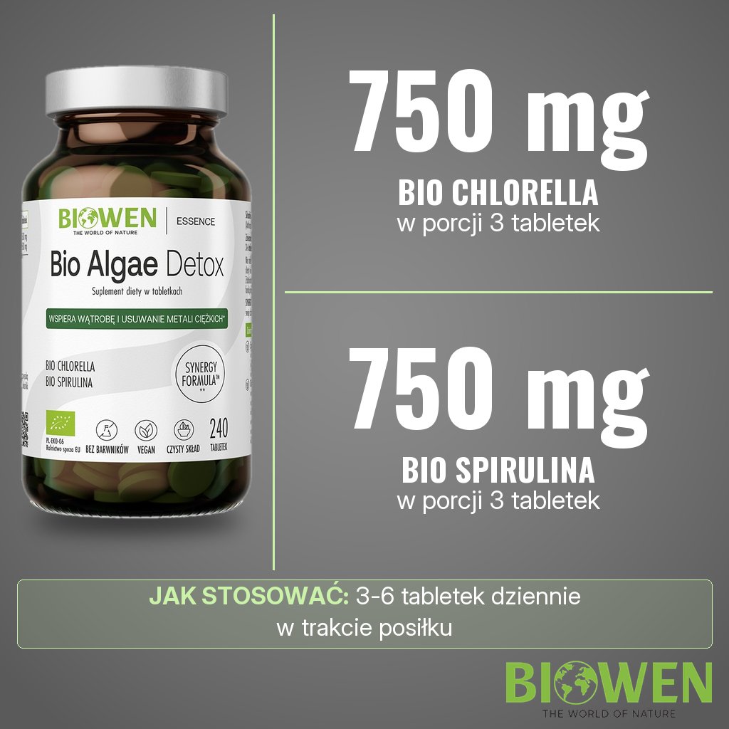 Biowen Bio Algae Detox: 750 mg ekologicznej chlorelli i 750 mg ekologicznej spiruliny w porcji 3 tabletek