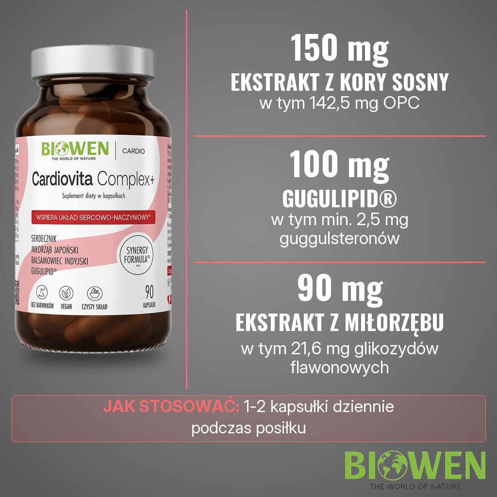 Biowen Cardiovita Complex+: 150 mg ekstraktu z kory sosny, 100 mg Gugulipid® i 90 mg ekstraktu z miłorzębu w 1 kapsułce