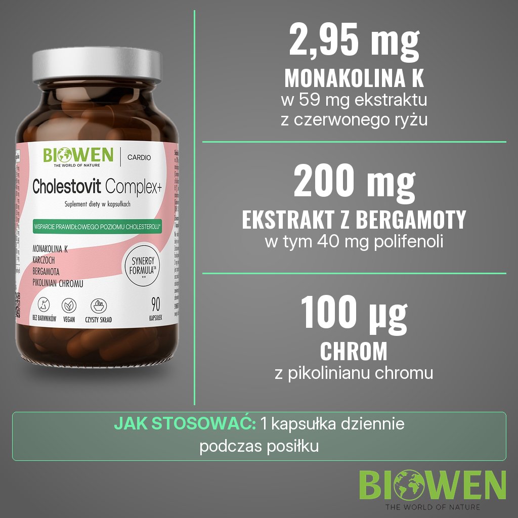 Biowen Cholestovit Complex+: 59 mg ekstraktu z czerwonego ryżu z 2,95 mg monakoliny K, 200 mg ekstraktu z bergamoty i 100 µg chromu w 1 kapsułce