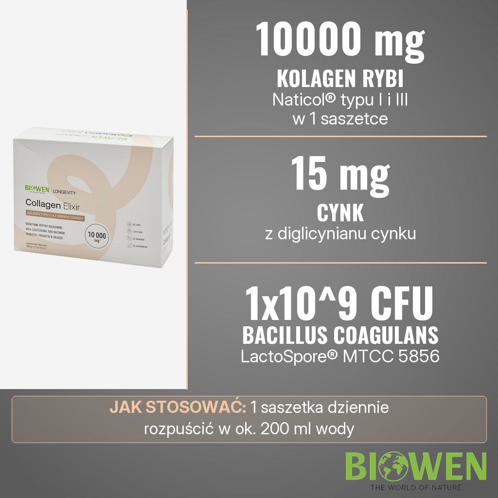 Biowen Collagen Elixir: 10000 mg kolagenu rybiego Naticol®, 15 mg cynku i 1x10^9 CFU Bacillus coagulans w 1 saszetce
