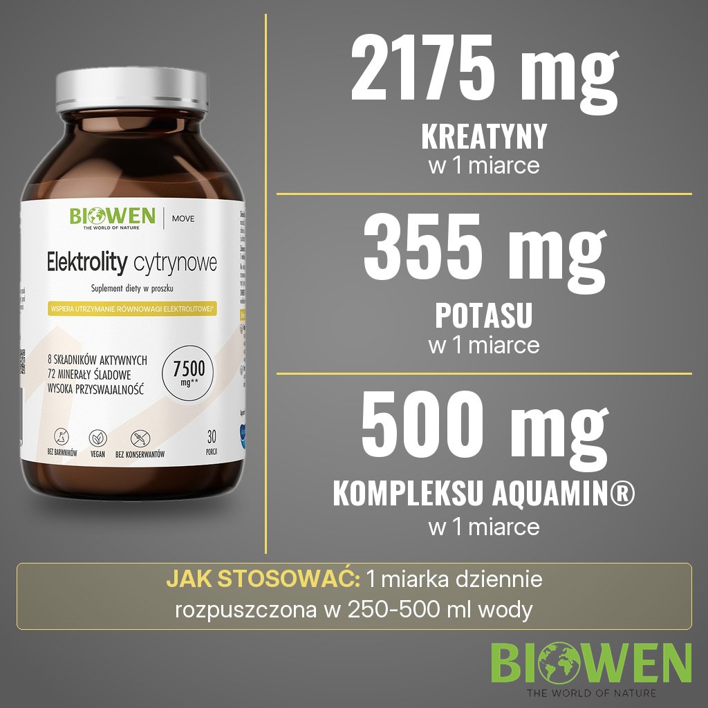 Biowen Elektrolity Cytrynowe proszek: 2175 mg kreatyny, 355 mg potasu i 500 mg kompleksu Aquamin® w 1 miarce