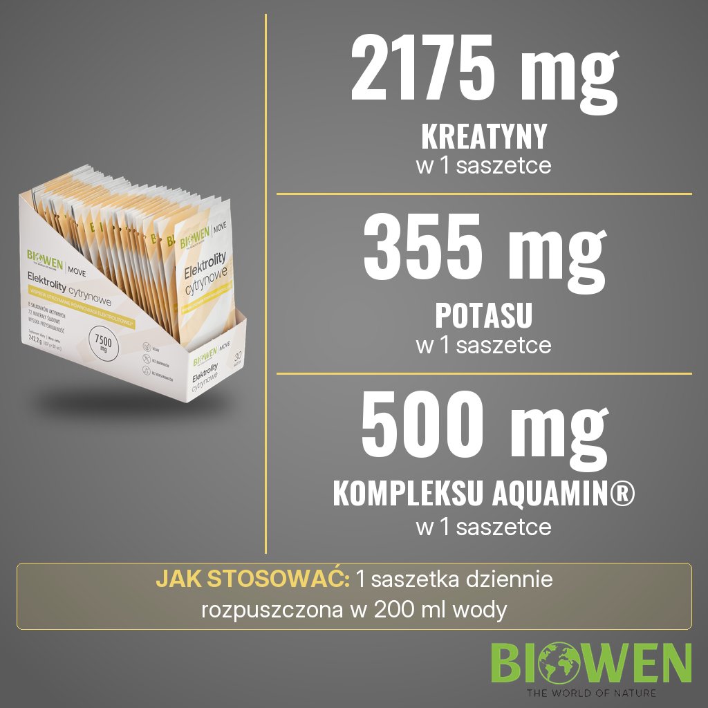 Biowen Elektrolity Cytrynowe saszetki: 2175 mg kreatyny, 355 mg potasu i 500 mg kompleksu Aquamin® w 1 saszetce