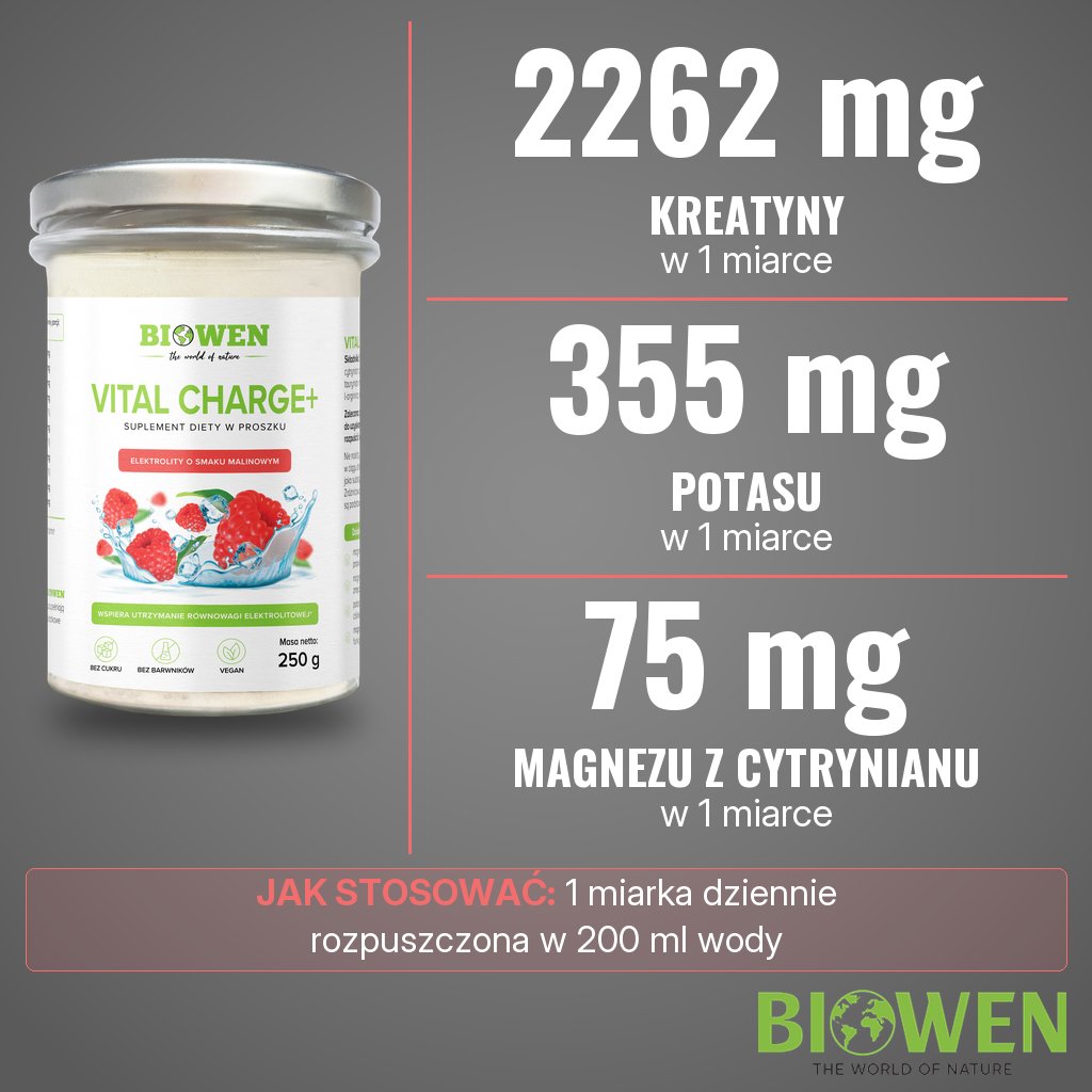 Biowen Elektrolity Vital Charge+: 2262 mg kreatyny, 355 mg potasu i 75 mg magnezu z cytrynianu w 1 miarce