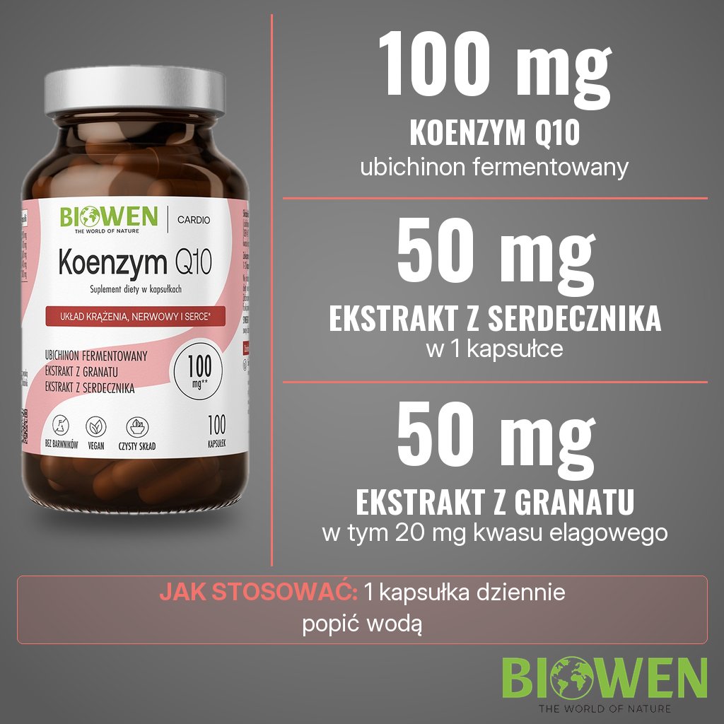 Biowen Koenzym Q10: 100 mg ubichinonu, 50 mg ekstraktu z serdecznika i 50 mg ekstraktu z granatu w 1 kapsułce