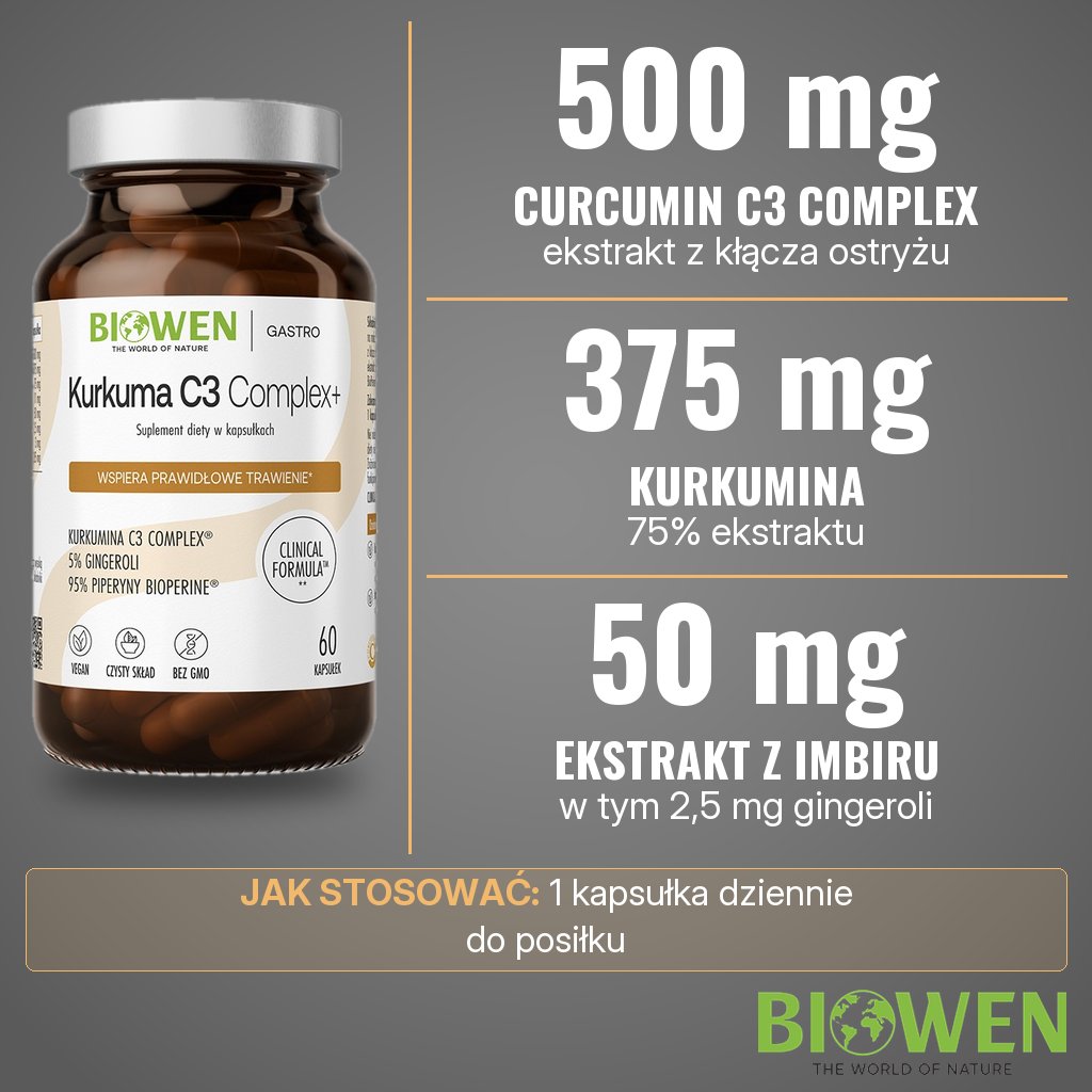 Biowen Kurkuma C3 Complex: 500 mg Curcumin C3 Complex i 50 mg ekstraktu z imbiru w 1 kapsułce