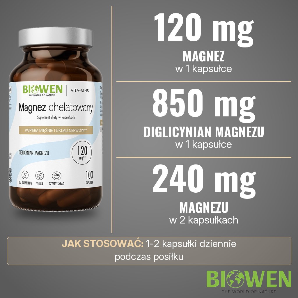 Biowen Magnez chelatowany: 120 mg magnezu z 850 mg diglicynianu magnezu w 1 kapsułce