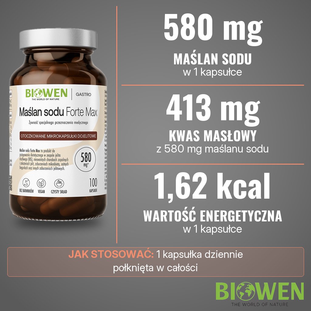 Biowen Maślan sodu Forte Max: 580 mg maślanu sodu, w tym 413 mg kwasu masłowego w 1 kapsułce