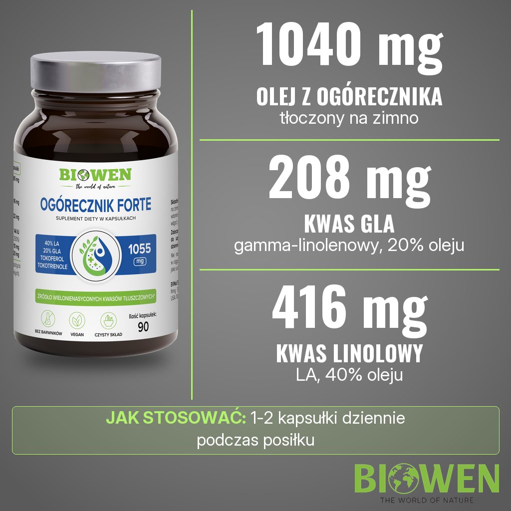Biowen Olej z ogórecznika: 1040 mg oleju z nasion ogórecznika lekarskiego z 208 mg kwasu gamma-linolenowego w 1 kapsułce