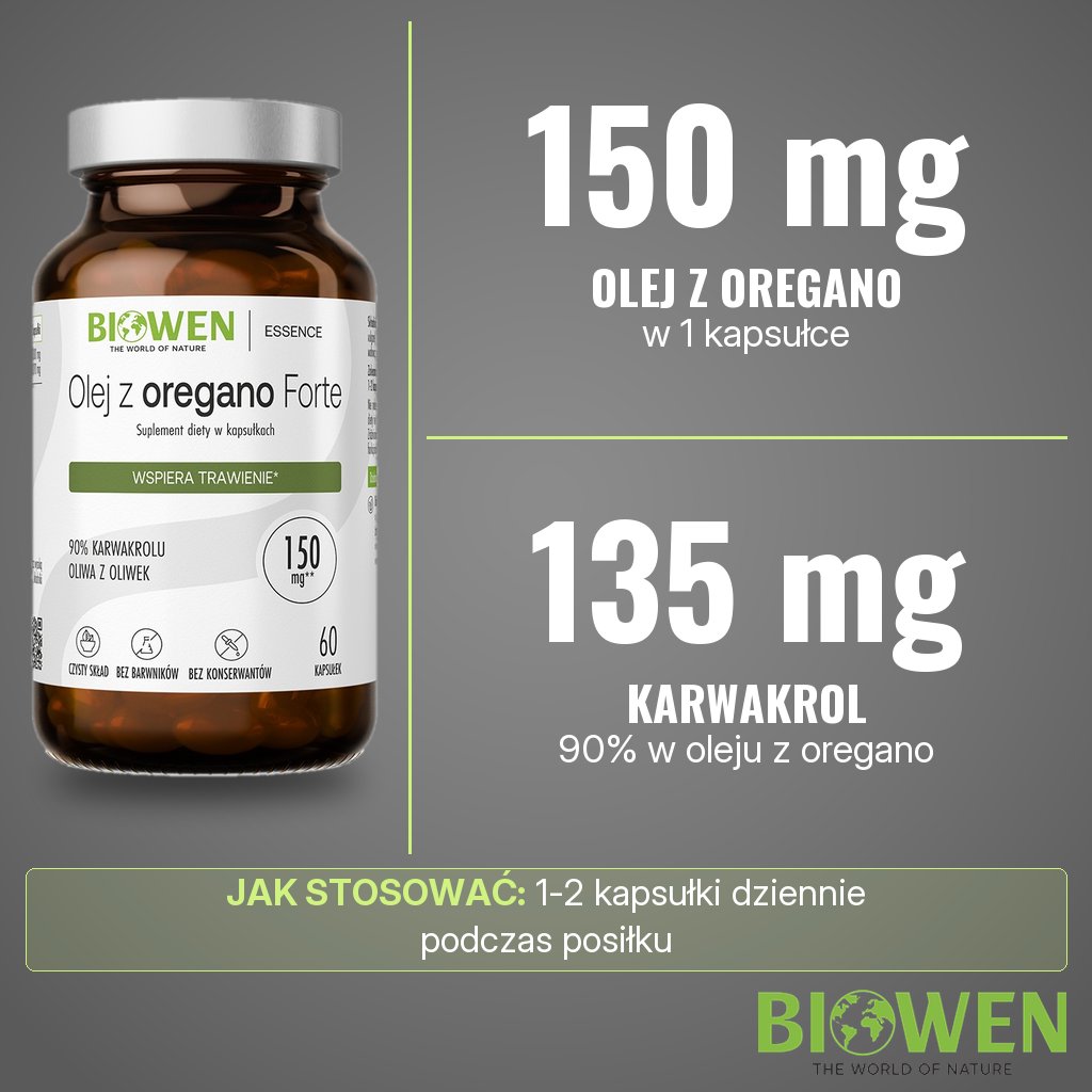 Biowen Olej z oregano Forte: 150 mg oleju z oregano standaryzowanego na 90% karwakrolu w 1 kapsułce