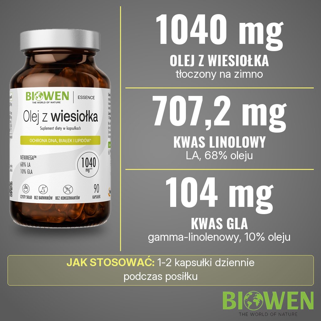 Biowen Olej z wiesiołka: 1040 mg oleju z nasion wiesiołka NEWmega™ ze 104 mg kwasu gamma-linolenowego w 1 kapsułce