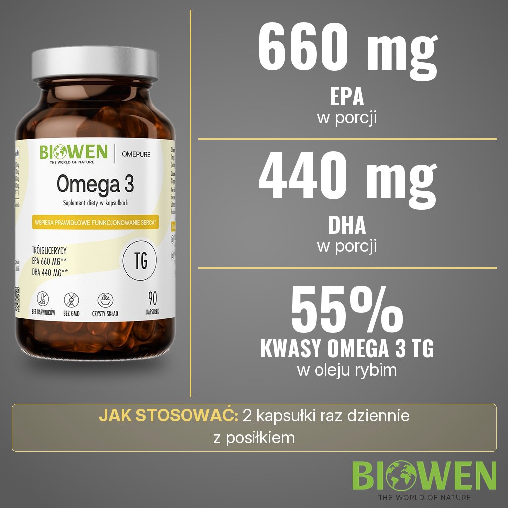 Biowen Omega 3: 660 mg EPA i 440 mg DHA w porcji, olej rybi z 55% kwasów omega 3 TG