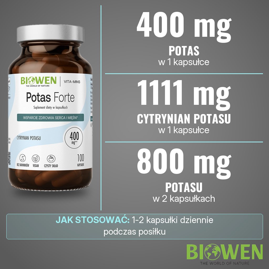 Biowen Potas Forte: 400 mg potasu z 1111 mg cytrynianu potasu w 1 kapsułce