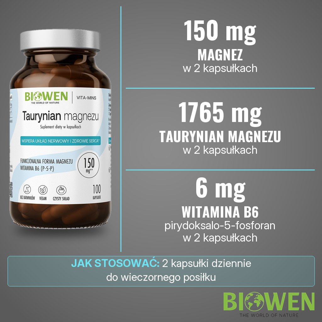 Biowen Taurynian magnezu + Witamina B6: 150 mg magnezu z 1765 mg taurynianu magnezu i 6 mg witaminy B6 w 2 kapsułkach
