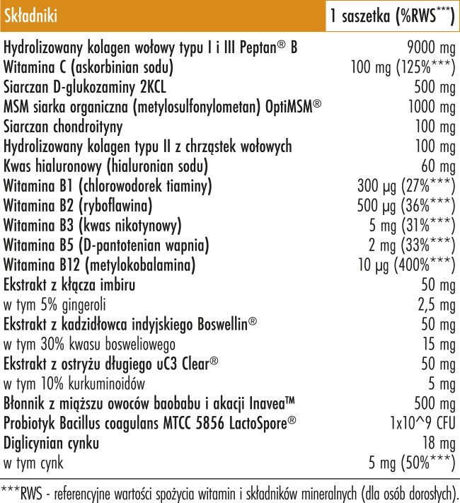 Skład Biowen Collagen Motion