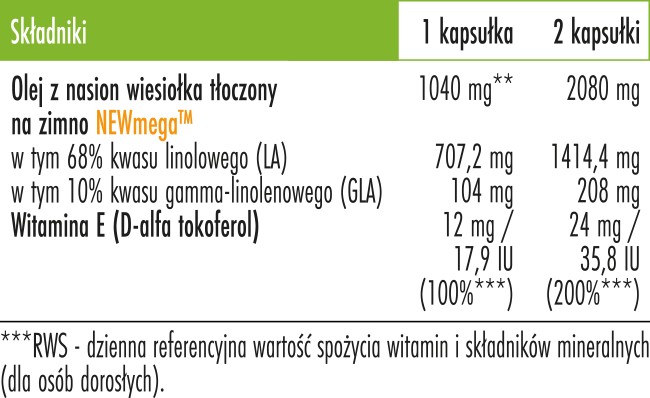 Skład Biowen Olej z wiesiołka