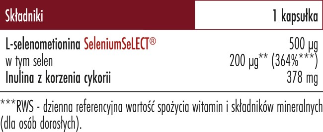 Skład Biowen Selen organiczny