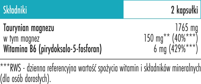 Skład Biowen Taurynian magnezu + Witamina B6