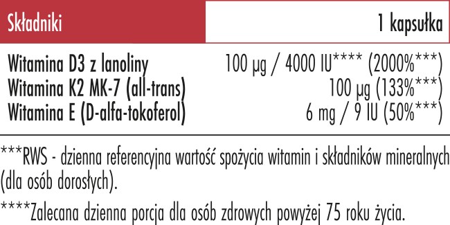Skład Biowen Witamina D3 + K2