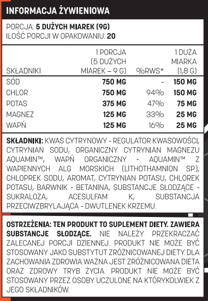 Informacja żywieniowa Testosterone.pl Electrolytes, wersje smakowe 180 g