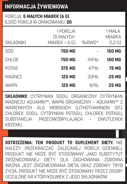 Informacja żywieniowa Testosterone.pl Electrolytes, wersja naturalna 180 g