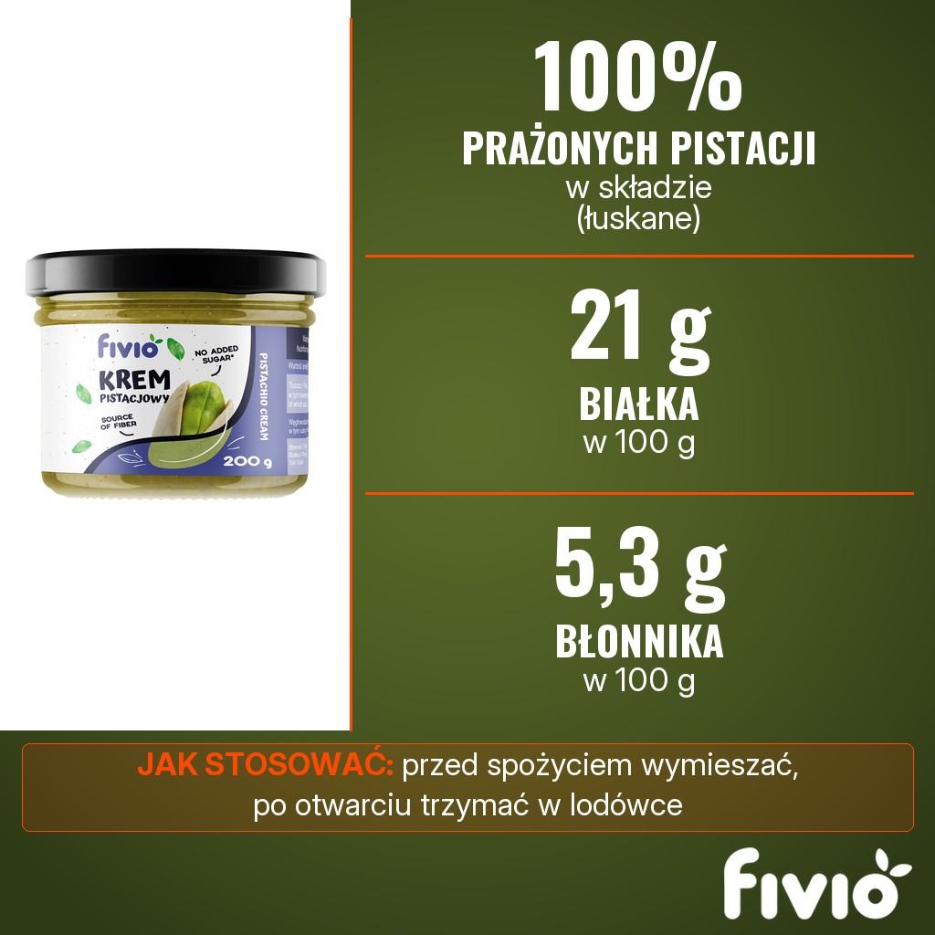 Fivio Krem pistacjowy: 100% prażonych pistacji w składzie, 21 g białka i 5,3 g błonnika w 100 g