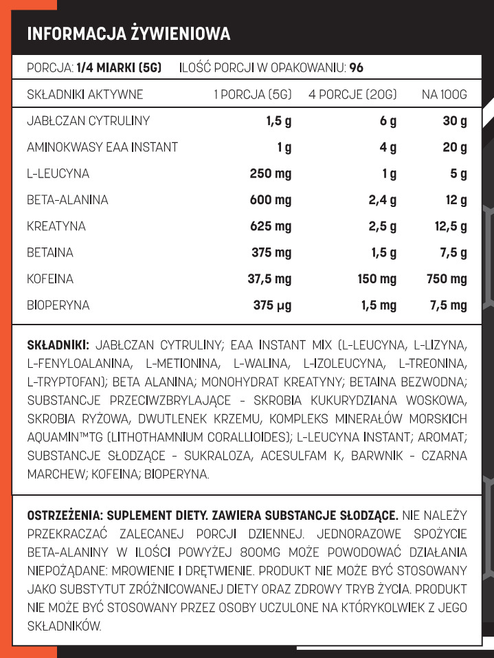 Etykieta Testosterone.pl GainzDesire