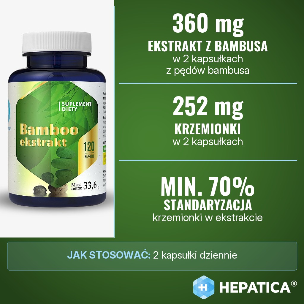 Hepatica Bamboo Ekstrakt: 360 mg ekstraktu z pędów bambusa i 252 mg krzemionki w 2 kapsułkach