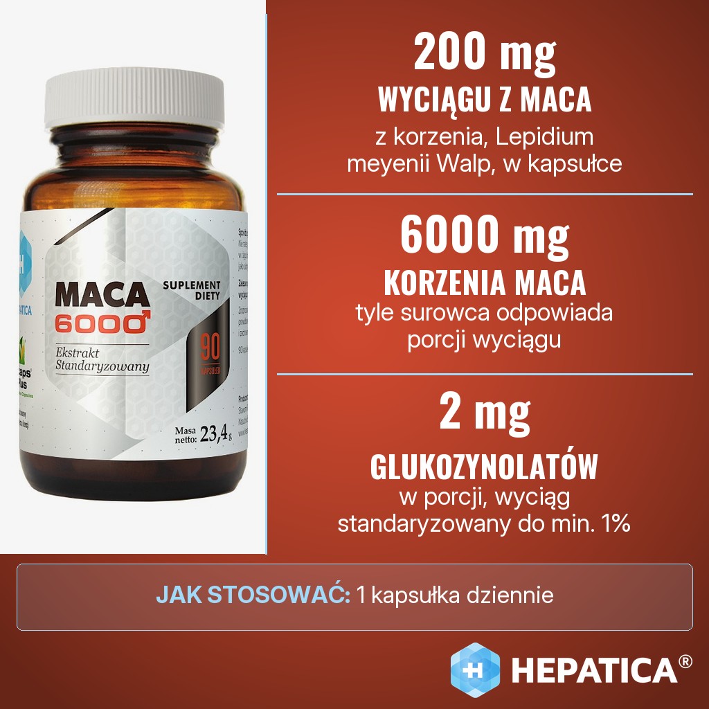 Hepatica Maca 6000: 200 mg wyciągu z korzenia maca (Lepidium meyenii) w kapsułce, odpowiednik 6000 mg korzenia, w tym 2 mg glukozynolatów