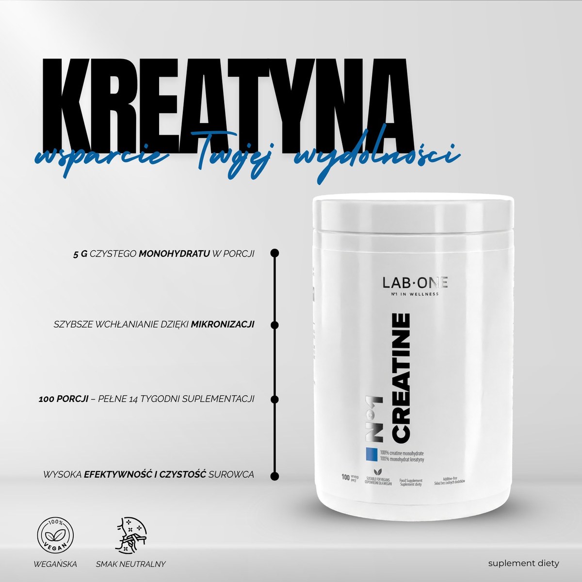 Lab-One Creatine naturalna, infografika