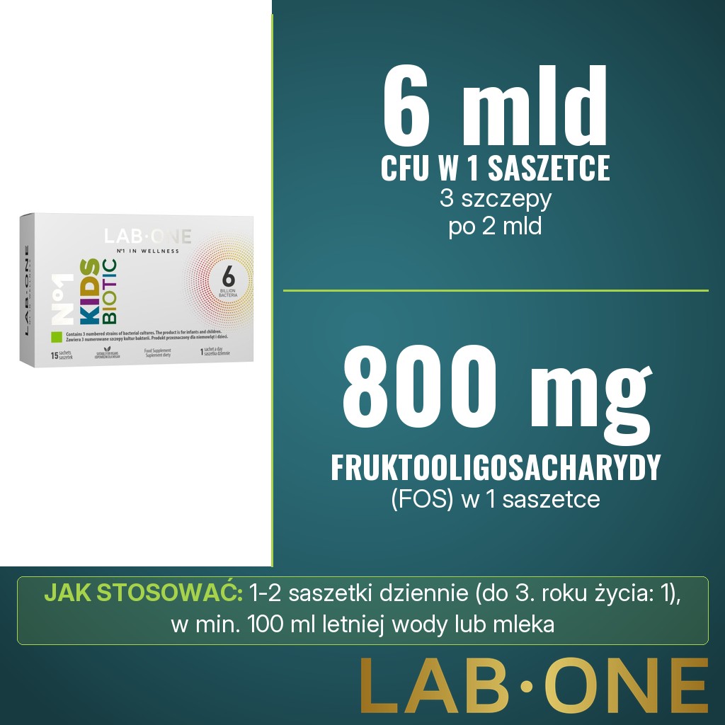 Lab One N°1 KidsBiotic: 3 szczepy bakterii po 2 mld CFU i 800 mg fruktooligosacharydów (FOS) w 1 saszetce