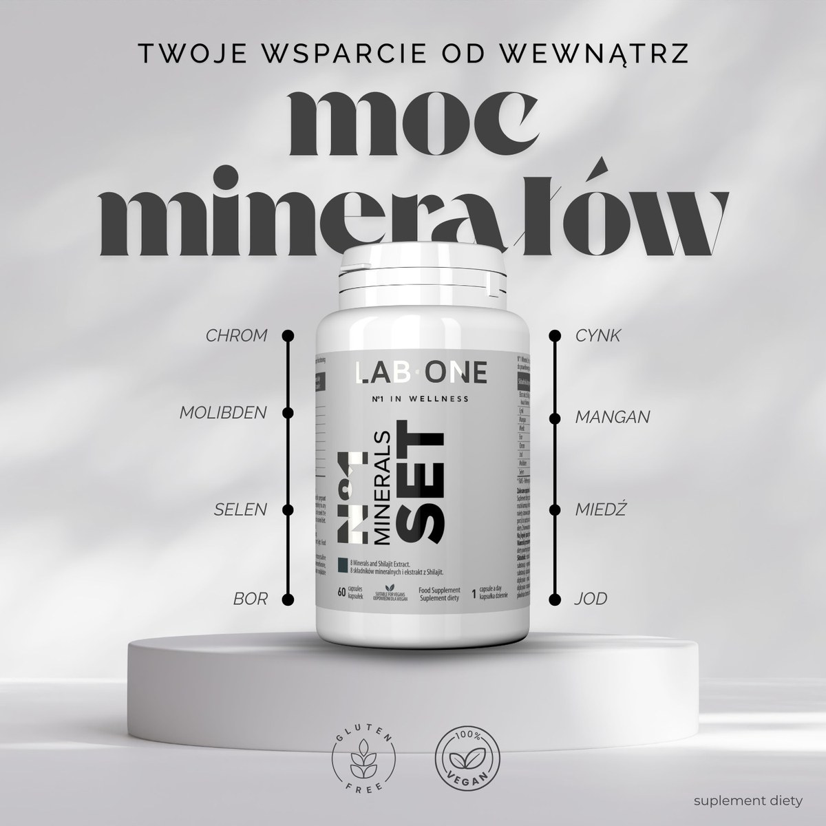 Lab-One Minerals Set, infografika