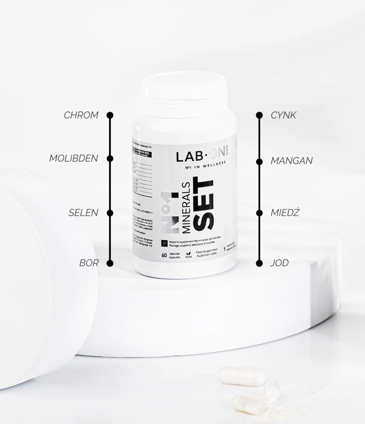 Lab-One Minerals Set