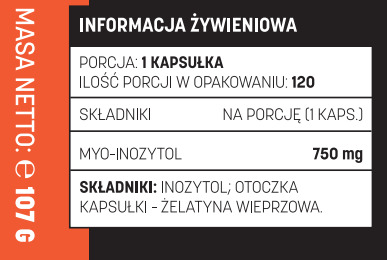 Informacja żywieniowa Testosterone.pl Myo-Inositol