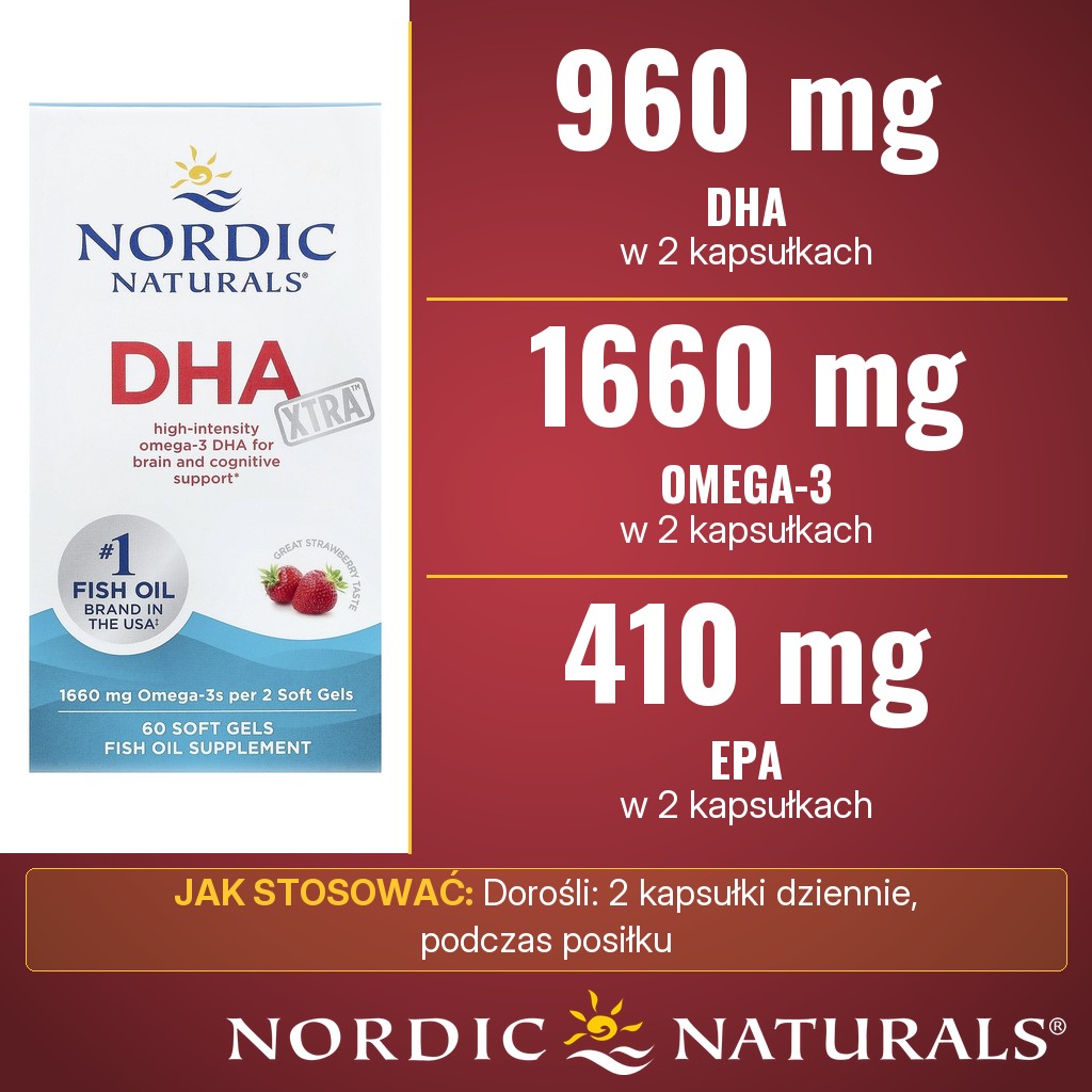 Nordic Naturals DHA Xtra: 960 mg DHA i 410 mg EPA, razem 1660 mg kwasów omega-3, w 2 kapsułkach o smaku truskawkowym