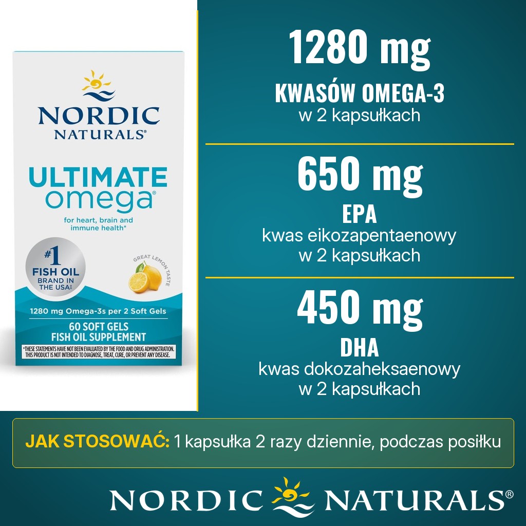 Nordic Naturals Ultimate Omega: 1280 mg kwasów omega-3, w tym 650 mg EPA i 450 mg DHA w 2 kapsułkach o smaku cytrynowym