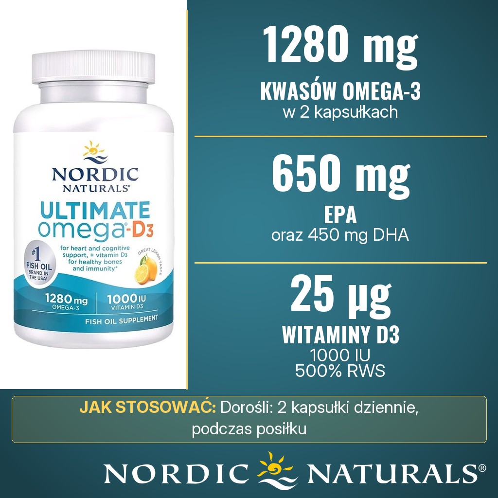 Nordic Naturals Ultimate Omega-D3 1280 mg: 1280 mg kwasów omega-3 (650 mg EPA, 450 mg DHA) i 25 µg (1000 IU) witaminy D3 w 2 kapsułkach
